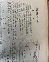 最新兵器の驚異