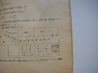 停車場施設と配線