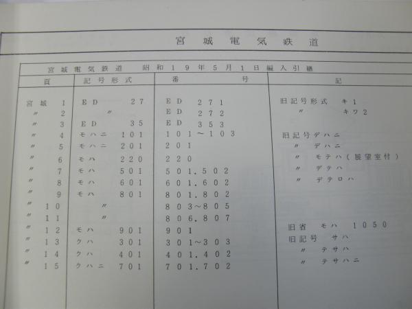 c.e.re様 電気車形式集 電気車形式図（買収私鉄1） / 古本、中古本、古書籍の通販は「日本の