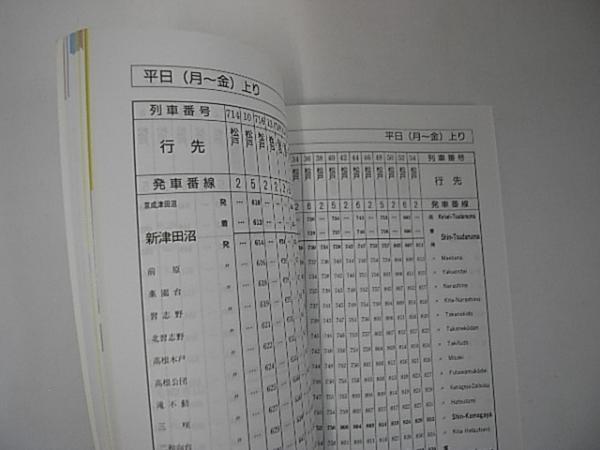 新京成電車時刻表 Vol 1 企画 監修 新京成電鉄株式会社 金沢書店 古本 中古本 古書籍の通販は 日本の古本屋 日本の古本屋 新京成電車時刻表 Vol 1 企画 監修 新京成電鉄株式会社 金沢書店 古本 中古本 古書籍の通販は 日本の古本屋 日本の古本屋