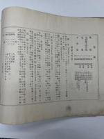 大日本帝国軍艦帖