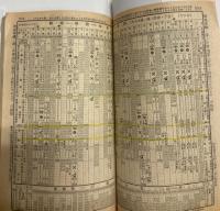 交通公社の全国小型時刻表　1971年5月