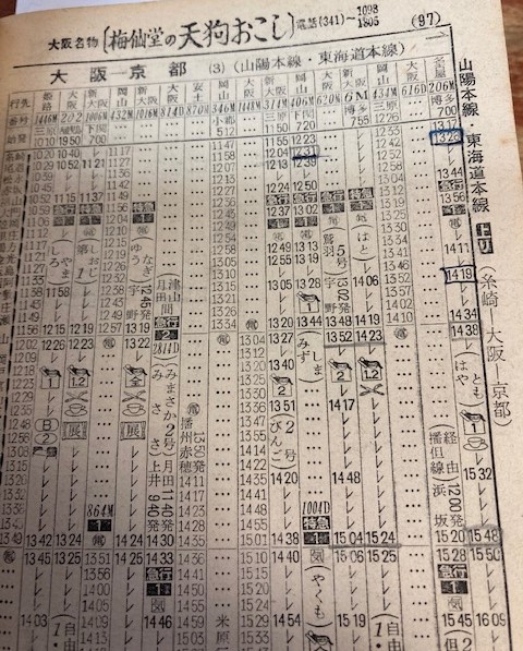 時刻表ギャラリー