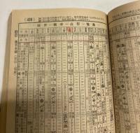 小型全国版の総合時刻表　　1973年10月