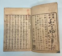 和字功過自知録　全