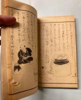 松皮製法書