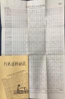 列車運転図表
