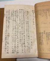 満州地之略沿革記・満文研究録　附音韻及び反切考　3冊で
