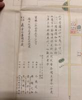 故実叢書　中昔京師地図