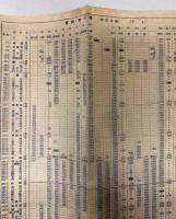 時間表　1952年10月改正号　（北海道）
