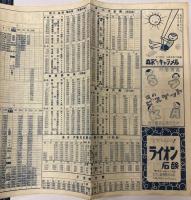 時間表　1953年1月改正号　（北海道）
