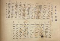 旅順戦蹟名所写真帖