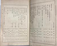 第二回日本連合医学会　軍陣医学部会誌