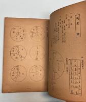 呉羽寒江長岡村勢概観