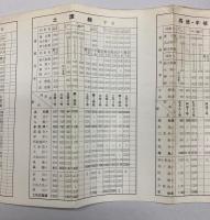 時刻表　1967年10月1日　四国（予讃線　土讃線　高徳・牟岐線）