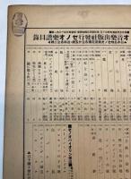 セノオ楽譜　No．154　歌劇カルメン　花の唄　ドンジョーセの歌