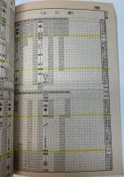 交通公社の時刻表　中国・九州篇　1976年8月