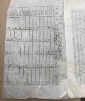 軍事資料　工兵第一大隊先輩者ノ戦蹟　　大正9年４月