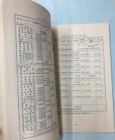 新株発行目論見書　昭和33年8月