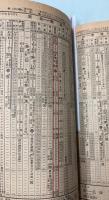 交通公社の全国小型時刻表　1975年2月（昭和50年）