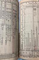 交通公社の全国小型時刻表　1975年2月（昭和50年）