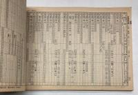 京阪神からの旅行に便利な　交通公社の時刻表　1982年11月（昭和57年）