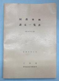 国鉄車両諸元一覧表　昭和56年版