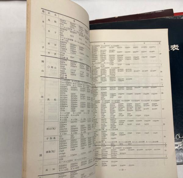 動力車配置表 昭和35年 鉄道図書刊行会 正誤表あり 古鉄書