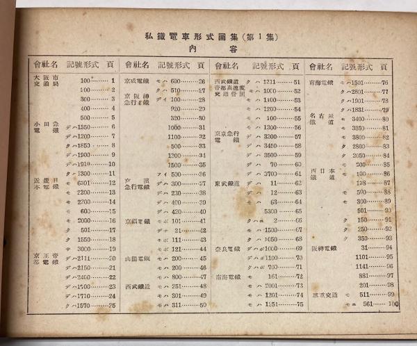 電気車形式図集 私鉄電車編（第1集） / 古本、中古本、古書籍の