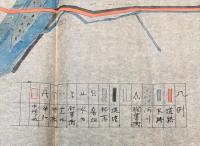 山梨県武川村　河川敷原図と占用地面積計算表