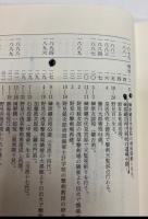 鹿島神伝　直心影流極意伝開