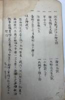 海防私議　全