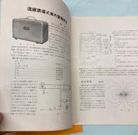 日本信号シリーズ　No.1～3