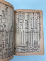 交通公社の全国小型時刻表　1983年7月(昭和58年）