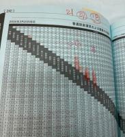 小田急時刻表　2009年ダイヤ改正号