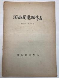 関西国電略年表　昭和27年10月