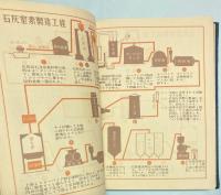 電気化学工業株式会社三十五年史
