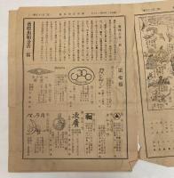 東京正田商報　昭和11年８月号＋東京正田時報　昭和12年4月、12月号