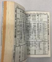 交通公社のスピード時刻表　全国版　1985年4月（昭和60年）