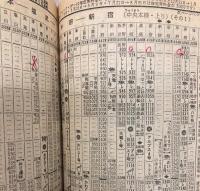 交通公社の全国小型時刻表　1973年9月(昭和48年）
