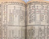 交通公社の全国小型時刻表　1976年9月(昭和51年）