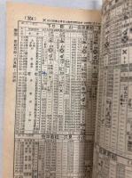 小型全国版の総合時刻表　1971年12月（昭和46年）