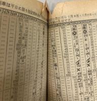 全国版のコンパス時刻表　1970年11月（昭和45年）
