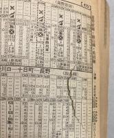 全国版のコンパス時刻表　1970年11月（昭和45年）