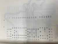 雄別炭礦の鉄道　50年の軌跡　（雄別炭礦鉄道、尺別鉄道）　２冊