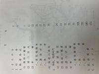 雄別炭礦の鉄道　50年の軌跡　（雄別炭礦鉄道、尺別鉄道）　２冊