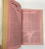 交通公社の時刻表　1979年2月　（昭和54年）