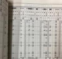 近鉄時刻表　2002年号　（平成14年）