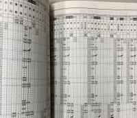 近鉄時刻表　2003年号　（平成15年）