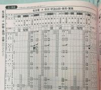 近鉄時刻表　2006年号　（平成18年）